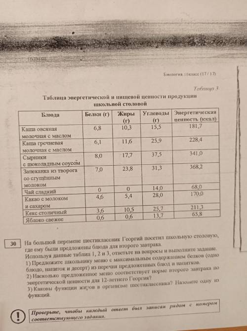 на большой перемене шестиклассник Георгий посетил школьную столовую где ему были предложены блюда дл