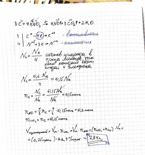 В реакции C+HNO3=CO2+NO+H2O атомы элемента восстановителя отдали 0.6*Na электронов. Определите общий