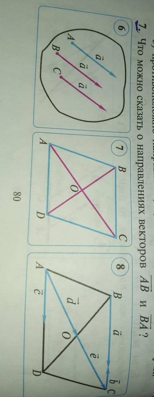 7. Что можно сказать о направлениях векторов AB и ВА ?