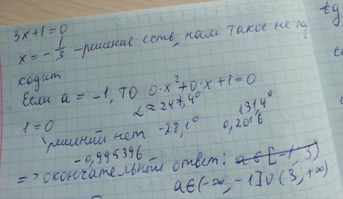 При каких значения периметр a не имеет решений. (a^2-a-2)*x^2+(a+1)*x+1=0