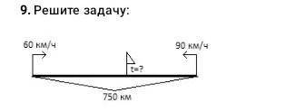 90kN / 4 t = 7 750 км 9. Решите задачу: 60KM / 4 ЭТО ОЛИМПИАДА