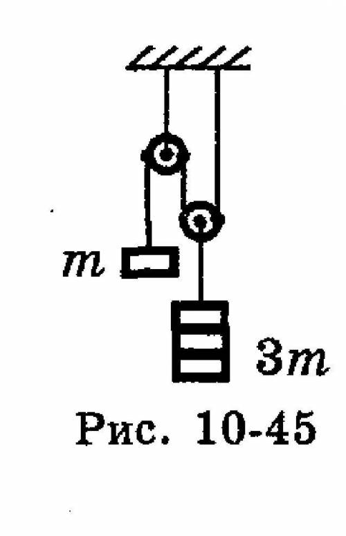 Как зависит скорость движения груза m от времени t на рис. 10-45? Массой блока и нити, а также трени