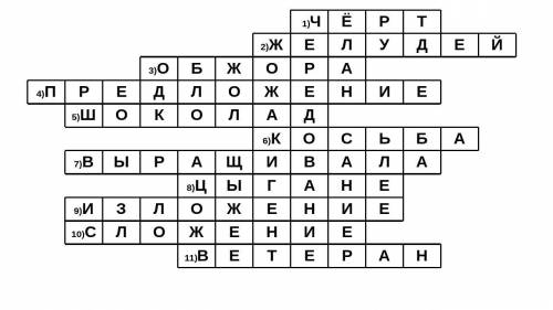 Кроссворд на тему чередующиеся гласные в корне 10 слов с вопросами