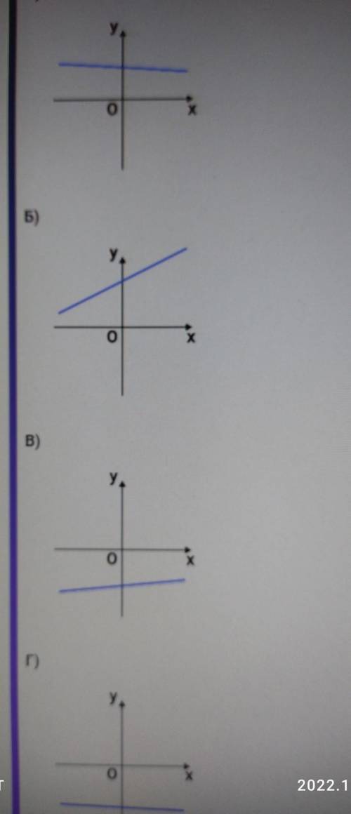 Сделаю лучшим ответом, На рисунках изображены графики функции вида y=kx+b, Установите соотвествие ме