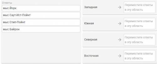 Установите соответствие между крайними точками Австралии и их названиями.