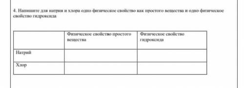 4. Напишите для натрия и хора одно физическое свойство как простого вещества и одно физическое свойс