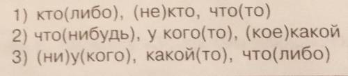 В каком ряду все слова пишутся через дефис?