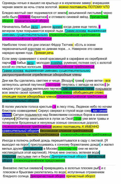 ( буду бесконечно благодарна Задание: перепишите текст, вставляя пропущенные знаки препинания. Графи