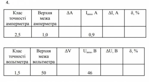 До іть Потрібно заповнити пусті клітинки