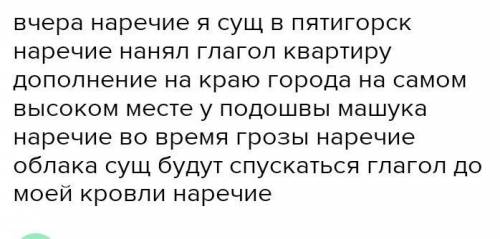 Синтаксический разбор предложения Вчера я приехал в Пятигорск , нанял квартиру на краю города , на с