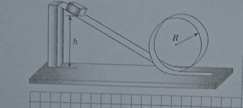Радиус желобы мёртвой петли равен 45 см. небольшое тело отпускают с высоты, в два раза больше, за