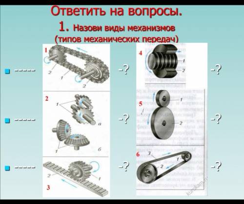 ответить на вопросы. 1. Назови виды механизмов(типов механических передач)2.Деталь цепного механизма