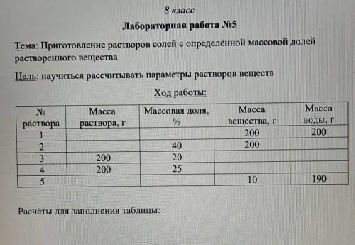 Тема: Приготовление растворов солей с определённой массовой долей растворённого вещестаа. Цель: Науч