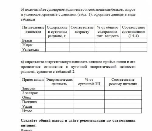 Практическая работа Тема: Определение норм рационального питания.