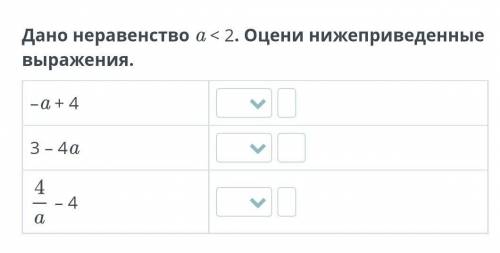 Дано неравенство a < 2. Оцени нижеприведенные выражения. –a + 4 3 – 4a