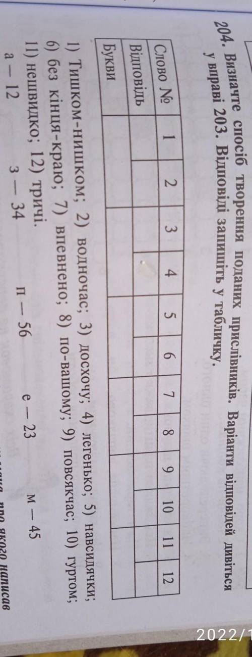 204. Визначте іб творення поданих прислівників. Варіанти відповідей дивіться у вправі 203. Відповіді