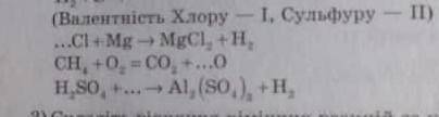 (Валентність Хлору - 1, Сульфуру - Ш) ...Cl + Mg - MgCl, +н, CH, +0, а со +...0 Нso, t... - Al(so),