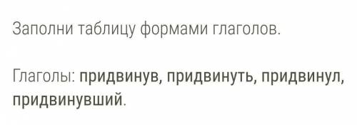 Выполните задания таблица: 1) Инфинитив время 3) Причастие4) Деепричастие