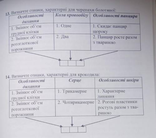 характеристика черепахи та крокодила