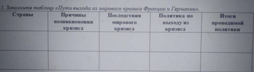 1. Заполните таблиу «Пути выхода из мирового кризиса Франции и Германии».