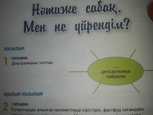 Нужно на поставить какое либо блюдо/сок и на стрелочки 6 полезностей этого блюдо/сок нужно именно н