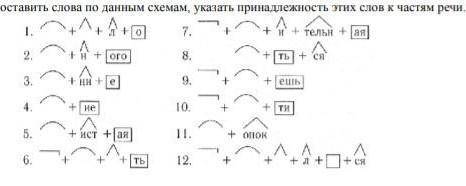 мне вас умоляю только правильно вас умоляю правильно