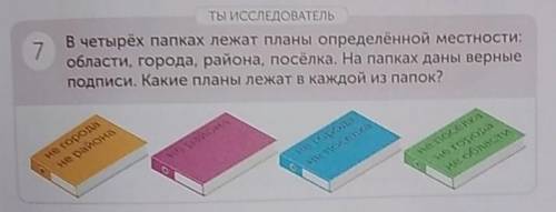 ТЫ ИССЛЕДОВАТЕЛЬ 7 В четырёх папках лежат планы определённой местности: области, города, района, пос