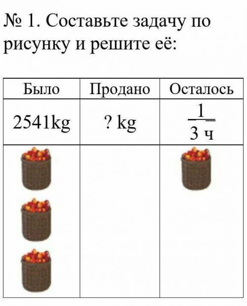 Составьте задачу по рисунку и решите ее