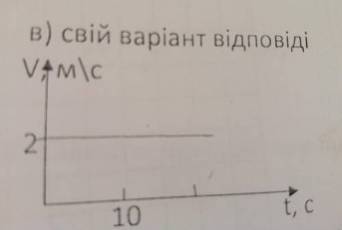 Туристи спускаються по річці на плоту. чи рухаються вони відносно води? ДаНетСвой вариант ответа