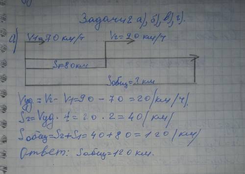 Составь задачи по чертежам. 2 a) 6) 90 км/ч t= 2 ч 70 км/ч 60 км/ч 40 км/ч t = ? ч 80 км S = ?- -200