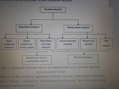 2. Прямі та непрямі витрати України? !!