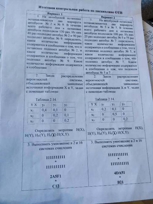 Контрольная работа по дисциплине ОТИЛюбой вариант