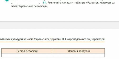 Період революції та основні здобутки, таблиця