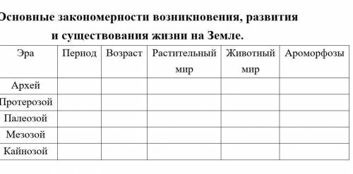 Биология,этапы развития жизни на земле