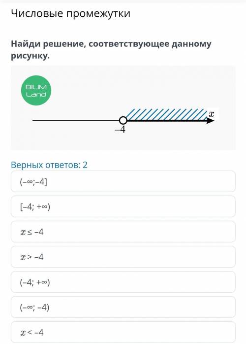 Числовые промежутки Найди решение, соответствующее данному рисунку. ￼ Верных ответов: 2 (–∞;–4] (–4;