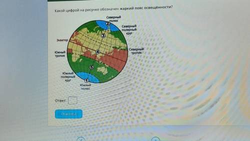 Какой цифрой на рисунке обозначен жаркий пояс освещённости? Северный полюс Северный полярный круг Эк