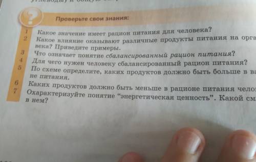 Проверьте свои знания: Какое значение имеет рацион питания для человека Какое влияние оказывают разл