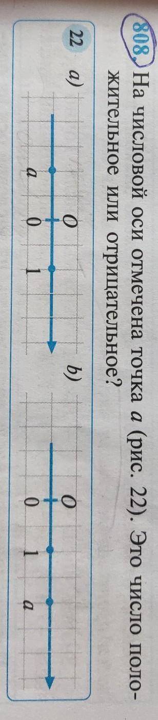 808, На числовой оси отмечена точка а (рис. 22). Это число поло- . жительное или отрицательное? 22 а