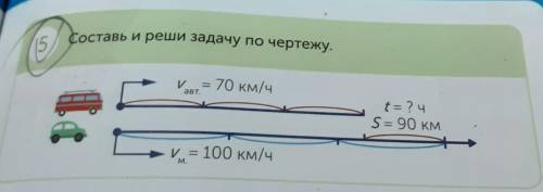Составь и реши задачу по чертежу. 15 Vает. - 70 км/ч t= ? ч S= 90 км - V = 100 км/ч = М.