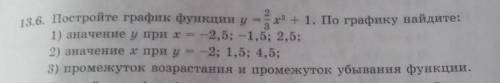 Постройте график функций y = 2/3 x² + 1 по графику найдите : 1)значение y при x = - 2,5; - 1,5; 2,5;