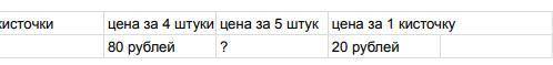Составь таблицу и реши задачу. Сфотографируй или отсканируй решение, сохрани и прикрепи файл. 4 кист