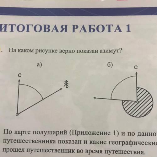 1. На каком рисунке верно показан азимут?