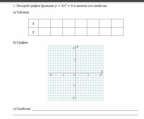 Постройте график функции у=3х²+4