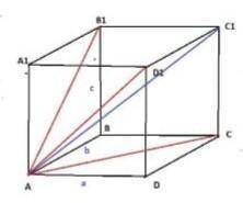 Длины диагоналей трех граней прямоугольного параллелепипеда, имеющих общую вершину, равны 4 корень и