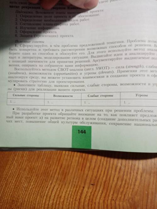 даю 100б, проект Развитие рекреации на Северном кавказе таблица