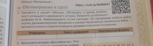 1. Заповніть у зошиті таблицю. Обговоріть у групах особли- вості козацького державного устрою. Визна