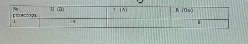Заполни таблицу2) U (B) - . l (A) - 0,3R (Oм) - 10