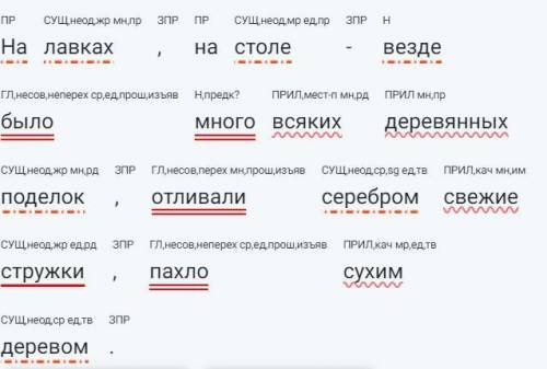 Выпишите грамматическую основу предложения 5. Объясните употребление тире. На лавках, на столе - вез