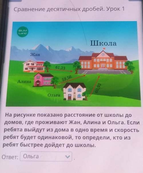 Сравнение десятичных дробей. Урок 1 а Школа жан 61,23 59,56 Алина ольша 60,93 Ольга На рисунке показ