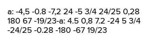 327) Заполните таблицу: a -4,5 -7,2 -5 Alw 67 0,28 24 19 0,8 - 24 -180 -а 25 23